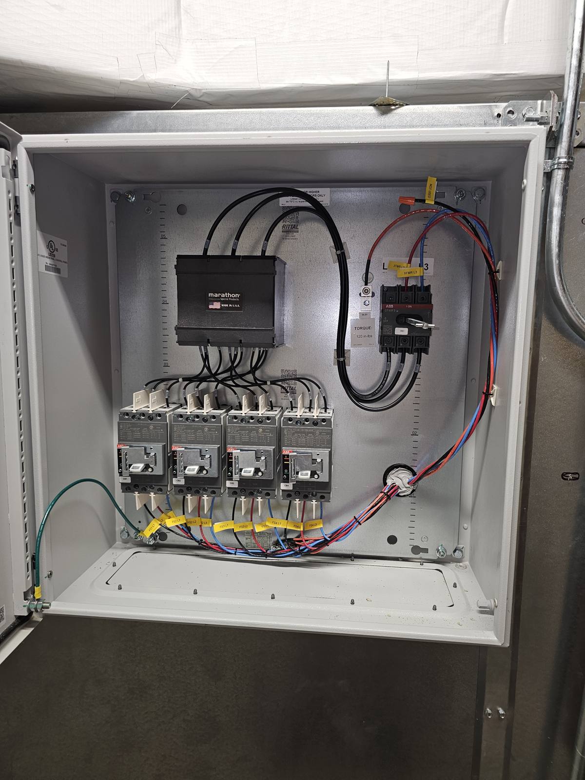 Industrial control panel with circuit breakers